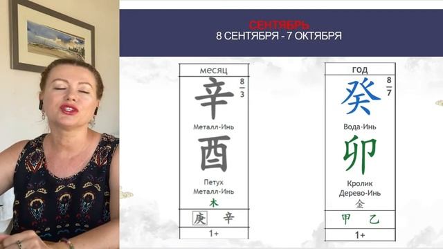 Сентябрь 2023 месяц Металлического Петуха - месяц столкновений. Астропрогноз Основные тенденции смотреть онлайн