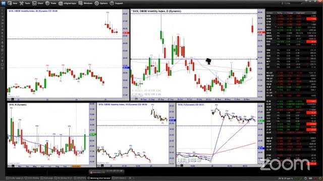 COVID Strikes Again - MasterTrader.com смотреть онлайн