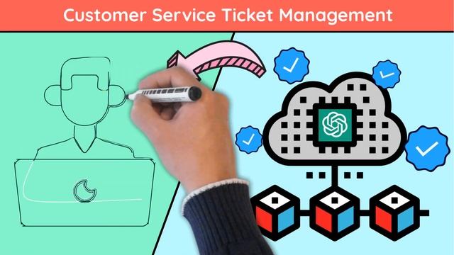 ChatGPT | Taking Over Customer Support in 2023 смотреть онлайн