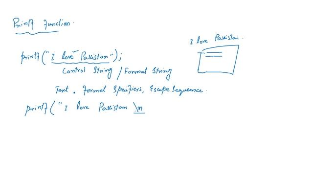 01 What is Printf Function In C Language With Example смотреть онлайн