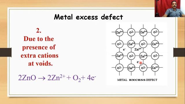 7 Non Stoichiometric Defect смотреть онлайн
