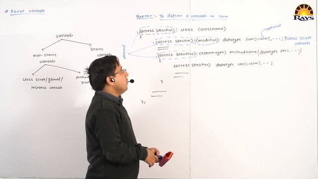 part 1: variable in java || Types of variable in java ||Rahul Sir смотреть онлайн