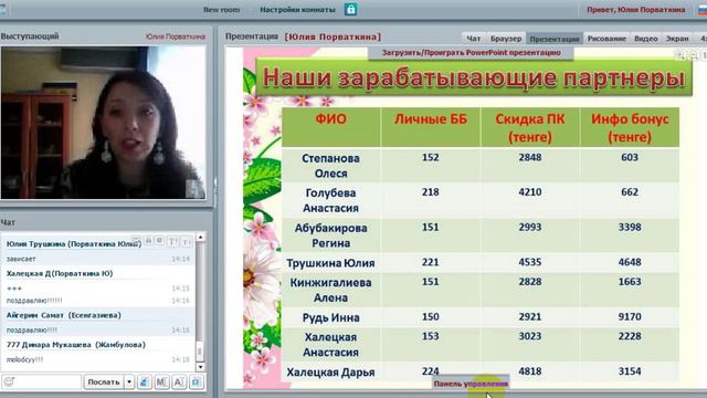 Итоги 5 каталога!Поздравления для ПГ Порваткиной Ю. смотреть онлайн
