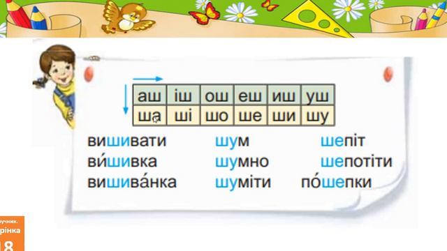 Навчання грамоти Читання Звук і буква ш смотреть онлайн