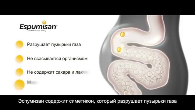 Espumisan® Capsule Ru