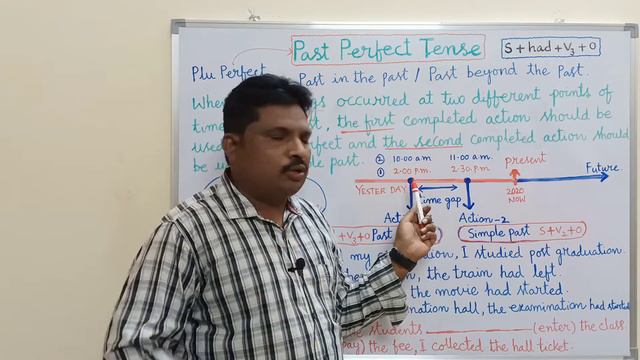 Past Perfect Tense in English || 10th, Inter, Degree & All Other Exams || by Dr. Sudhakar Dara. смотреть онлайн