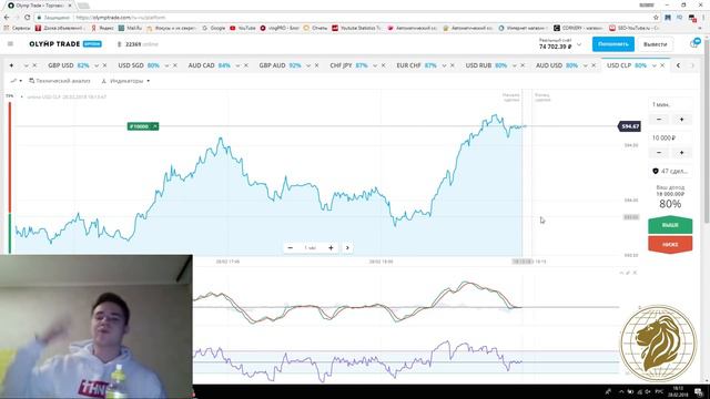 34 тысячи за 7 минут! Бинарные опционы что это? И как на них зарабатывать? смотреть онлайн
