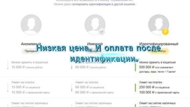 Верификация Юмани без паспорта в 2022 году #юмани#яндексденьги #яндекс #YouMoney смотреть онлайн