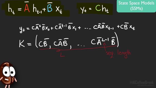 MAMBA and State Space Models explained | SSM explained смотреть онлайн