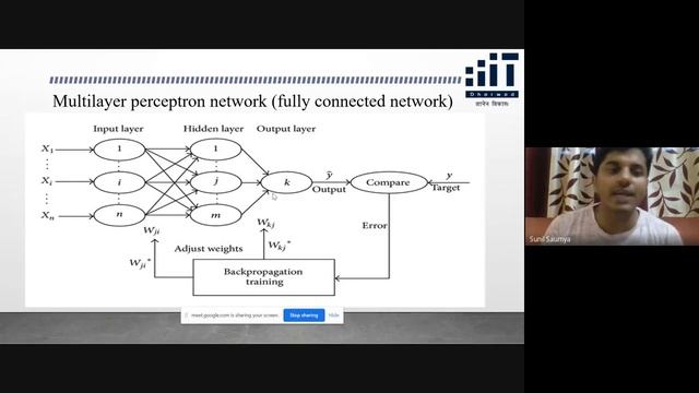 Online Workshop on Machine Learning: Introduction to Deep Learning смотреть онлайн