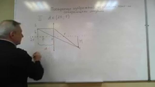 Лекция. Геометрическая оптика. Линзы. смотреть онлайн