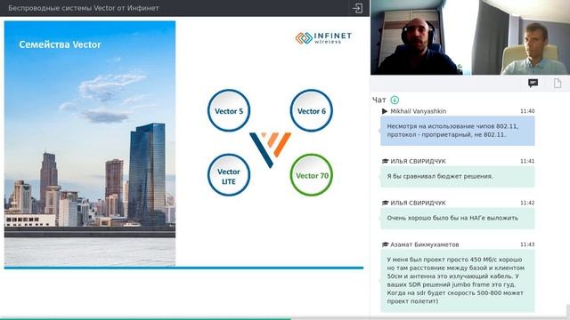 Беспроводные системы Vector от Инфинет (вебинар от 15.07.20) смотреть онлайн