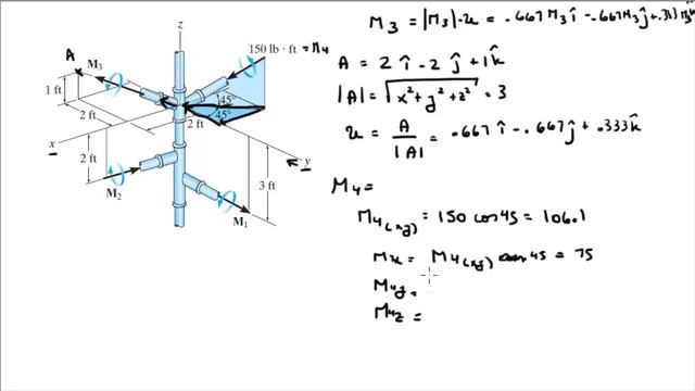 Find the magnitudes so that the moments cancel out. смотреть онлайн