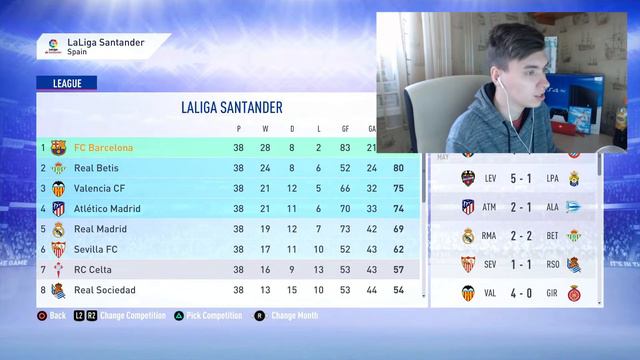 ПРОМОТАЛ ВСЮ КАРЬЕРУ В FIFA 19 | ЭКСПЕРИМЕНТЫ ФИФА смотреть онлайн