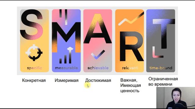 Техника постановки цели по SMART. Авторский подход. смотреть онлайн