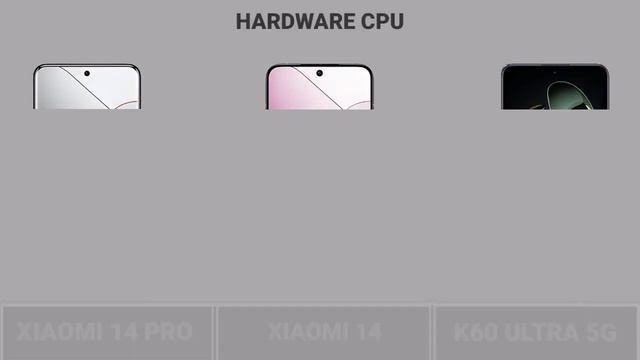 Xiaomi 14 Vs Redmi K60 Ultra Vs Xiaomi 14 Pro   #Trakontech.