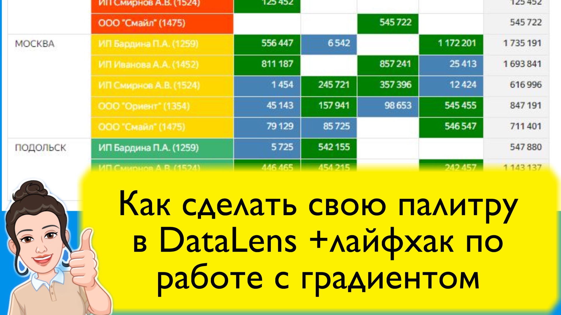 Как сделать свою палитру в DataLens. Условное форматирование + лайфхак для числовых значений. смотреть онлайн