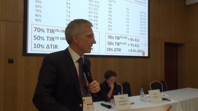 Доклад Battelino на III конференции "СД-2019: от мониторинга к управлению" 23-24.04.19 смотреть онлайн