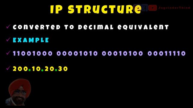IP Address - IP addressing in Computer Network | IP Addressing - Video 1 смотреть онлайн