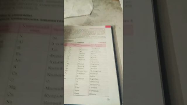 Объясняю химии что она не нужна смотреть онлайн