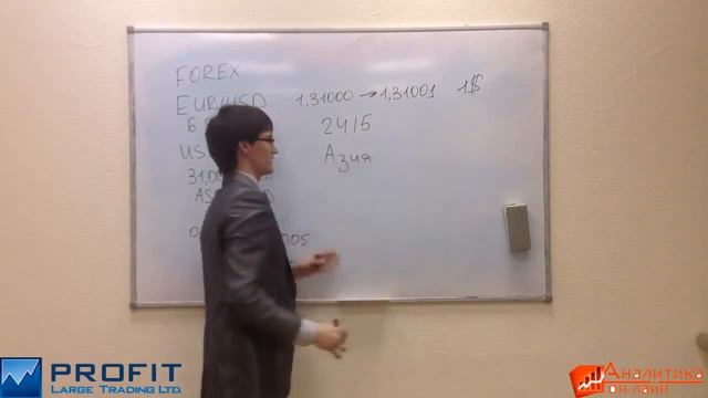 Что такое Форекс_ Основные понятия и принципы работы смотреть онлайн