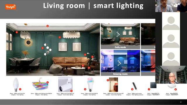 Light up the Future with Intelligence/Smart Lighting Powered by Tuya смотреть онлайн