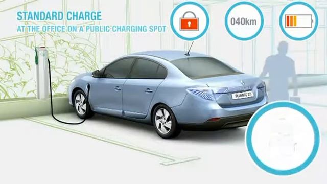 Renault Fluence Z.E. munkahelyi töltés | Vezess TV смотреть онлайн