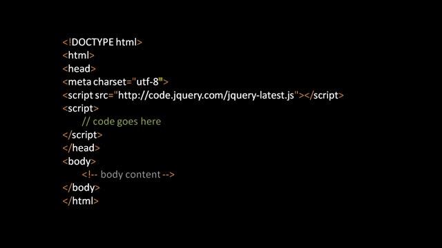 Javascript in the Browser (part 1 of 4) смотреть онлайн