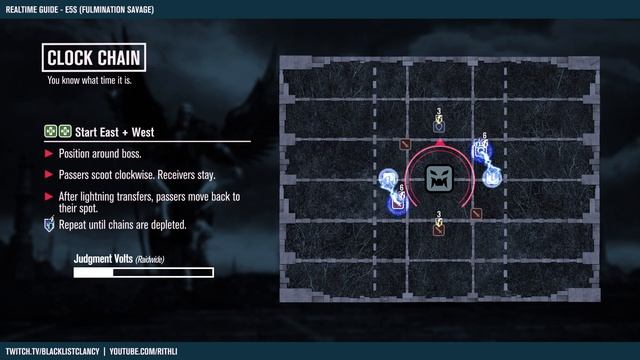 Realtime Guide | E5S - Clock Chain Lightning смотреть онлайн