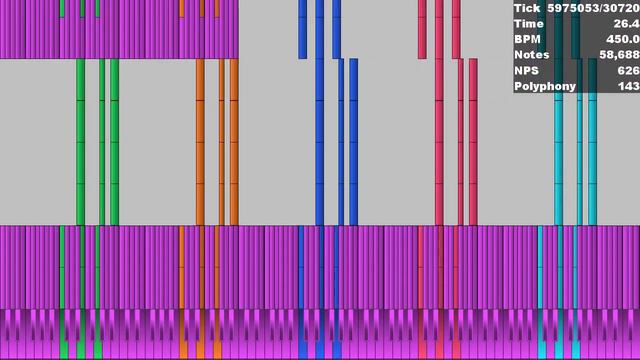 ( Black MIDI ) Angry Song ( ms.3 ) : 8 milion смотреть онлайн