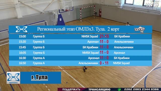 2 тур ОМЛ3х3 Тула. 2 корт