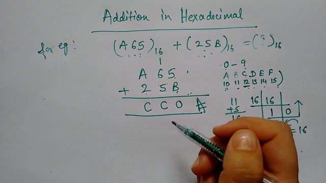 Hex addition смотреть онлайн
