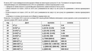 Финансовая математика. Кредиты.