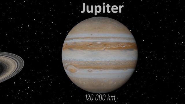 Universe Size Comparison 3d | Milky Way Size Comparison смотреть онлайн