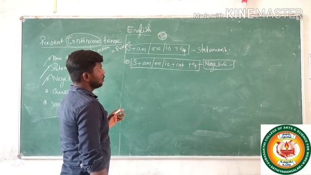 Present Continuous Tense.. смотреть онлайн