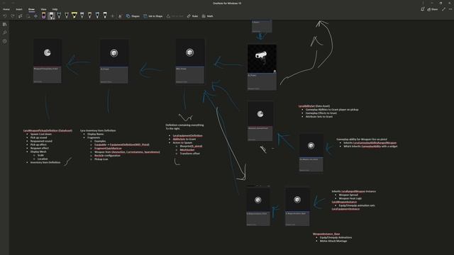 Lyra Melee Tutorial - Weapon Overview смотреть онлайн