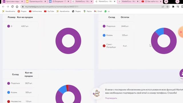 1.4-сабақ Ниша таңдау критерийлери смотреть онлайн