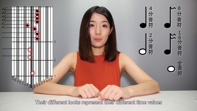 【April's Kalimba Classroom】Lesson 3 смотреть онлайн