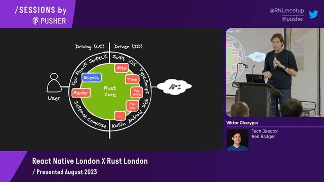 Retiring React Native for Rust - Viktor Charypar - React Native London - August 2023 смотреть онлайн