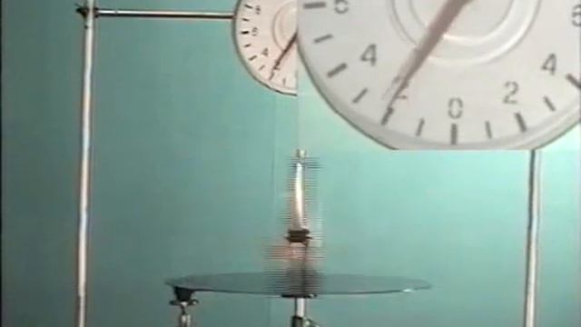ФИЗИКА 9й КЛАСС.ЗАВИСИМОСТЬ ЦЕНТРОСТРЕМИТЕЛЬНОЙ СИЛЫ ОТ МАССЫ ТЕЛА,ЧАСТОТЫ И РАДИУСА ВРАЩЕНИЯ смотреть онлайн
