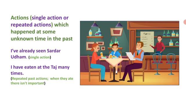 Present Perfect Tense- easy explanation 😊 смотреть онлайн