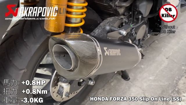 Akrapovic Forza 350 slip-on by www.ahlam.com.hk смотреть онлайн