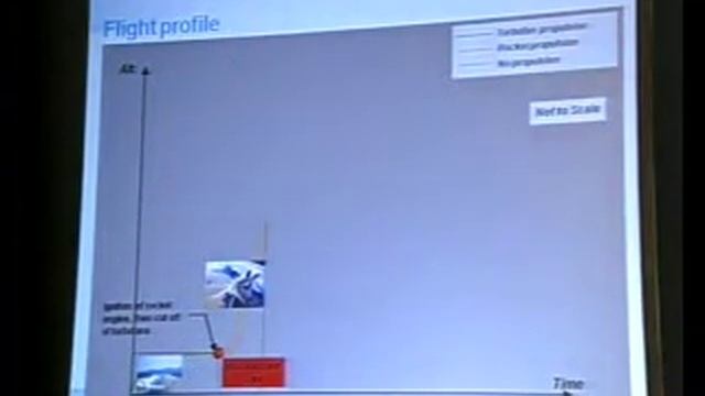 2007 IAC: The Space Tourism project of EADS Astrium смотреть онлайн
