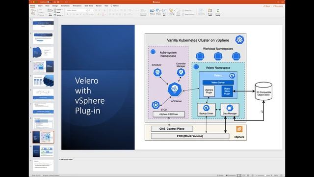 Kubernetes Cluster Backup and Recovery 之 Velero By Lintong Jiang смотреть онлайн