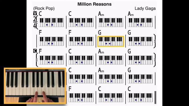 Million Reasons Playalong Piano Easy смотреть онлайн