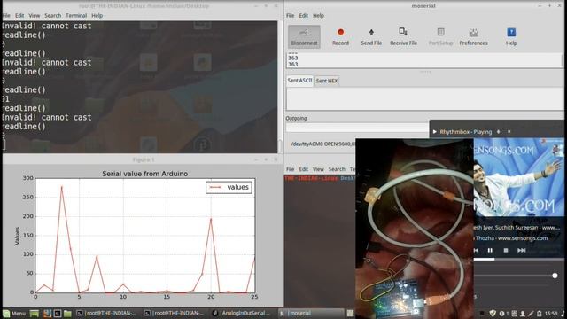 Live data monitoring using matplotlib(python) and Arduino. смотреть онлайн