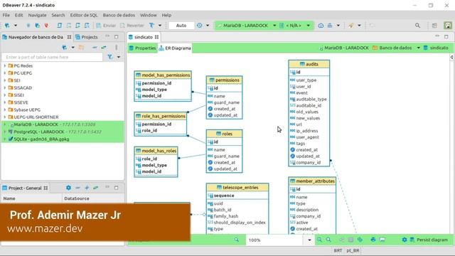 DBeaver Esquema bancos de dados, diagrama modelo entidade relacionamento MER, DER, Mysql, Postgresq смотреть онлайн