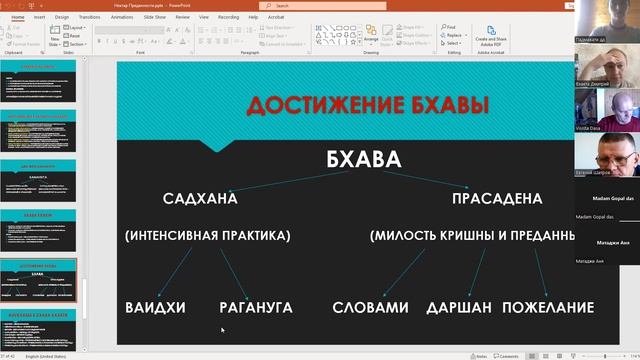 Семинар - 40 Нектар преданности Вишишта д. 31.05.2022 Кукуйка-zoom смотреть онлайн