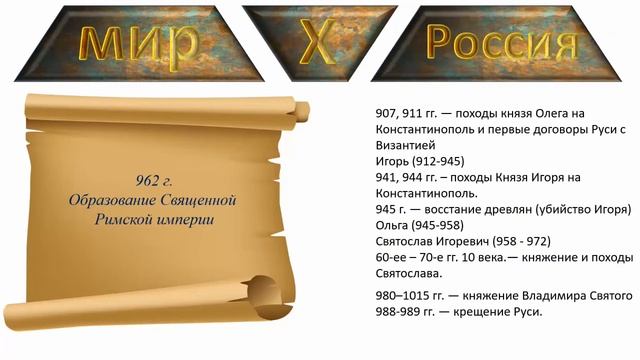 Всеобщая история в вопросах ЕГЭ. V-XIII вв. смотреть онлайн
