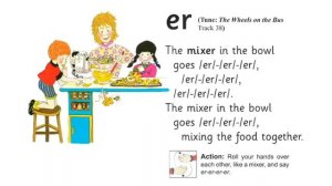 Jolly Phonics (er)